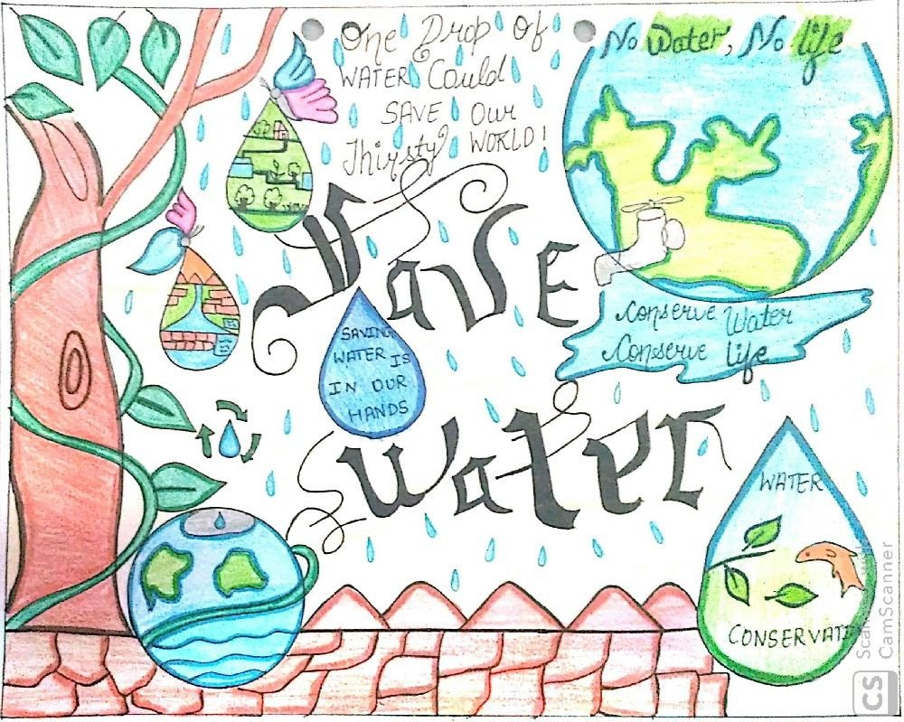 Water Conservation Tips from Mrs. Kurbatskaya's Grade 3 Class - Water  Conservation - City of Morden